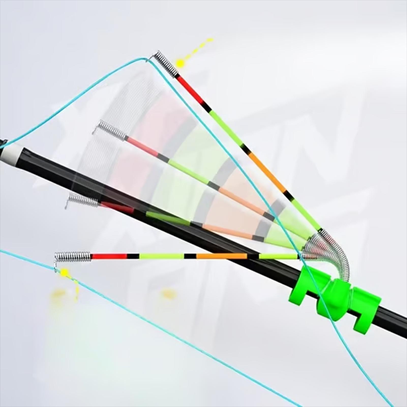 Visalarm 3 stuks Hoge gevoelig - Ice Fishing Tip Up recensie en prijs